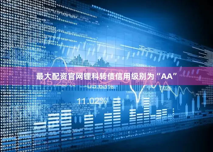最大配资官网锂科转债信用级别为“AA”